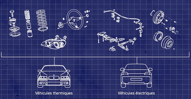 Voiture électrique VS voiture thermique : les pièces communes