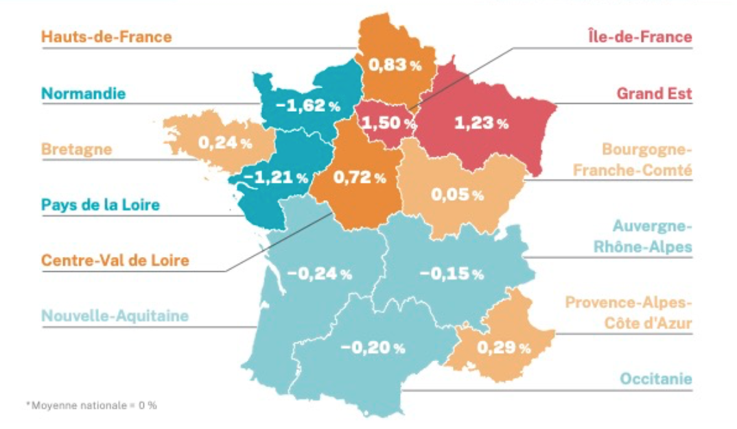 BAROMÈTRE IDGARGE 2025 carte disparite regionale