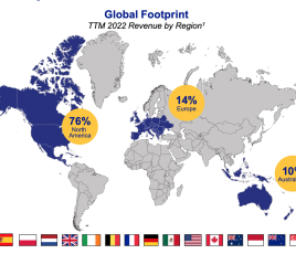 GPC Footprint 2022