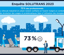 solutrans 2023 enquete -confiance