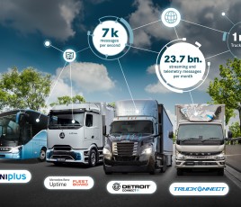 Daimler Truck_connectivity