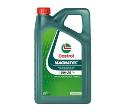 CASTROL