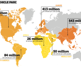 WORLD VEHICLE PARC ATLAS 24
