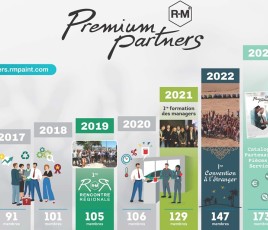 R-M PARTNERS