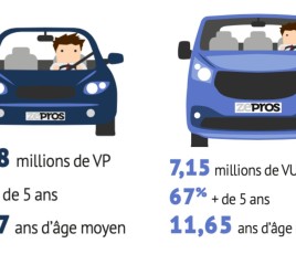 PARC ROULANT 2025 V2