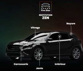 Five_Star_Restitution_Zen