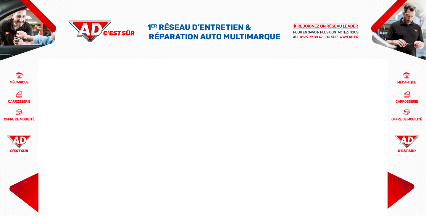 AUTODISTRIBUTION