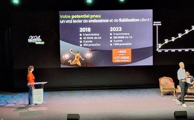 Avatacar convention 2024