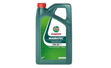 CASTROL