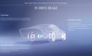 Mercedes in-drive Brakes