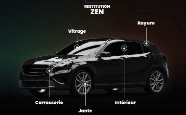 Five_Star_Restitution_Zen