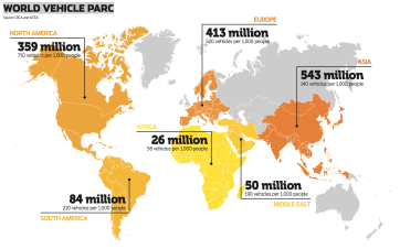 WORLD VEHICLE PARC ATLAS 24