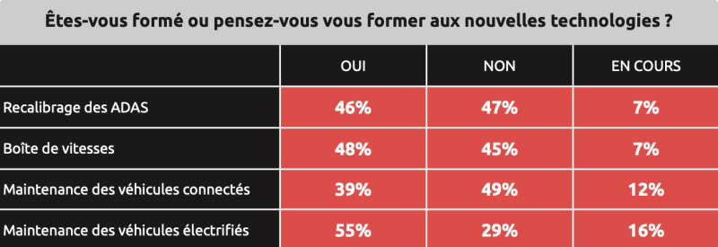 Image 4 Focus novembre 2025