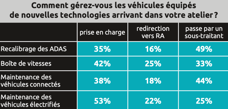 Image 5 Focus novembre 2025