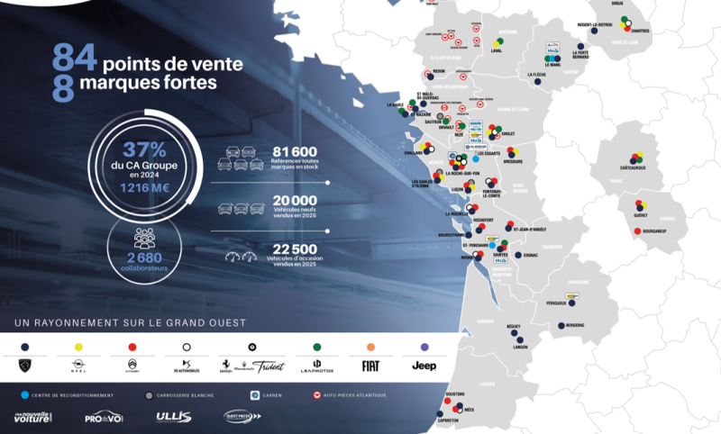 Dubreuil en chiffres
