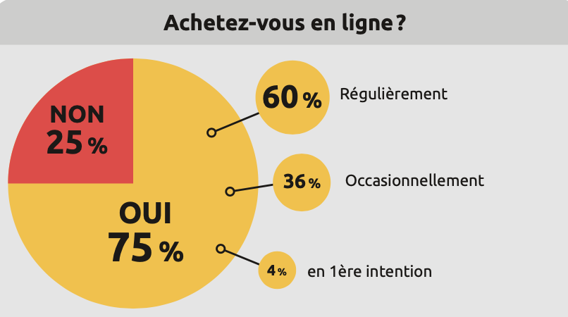 Image 10 Focus novembre 2025