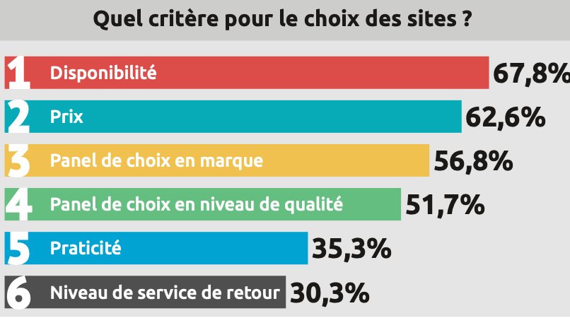 Image 11 Focus novembre 2025