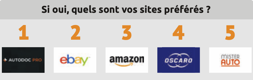 Image 12 Focus novembre 2025