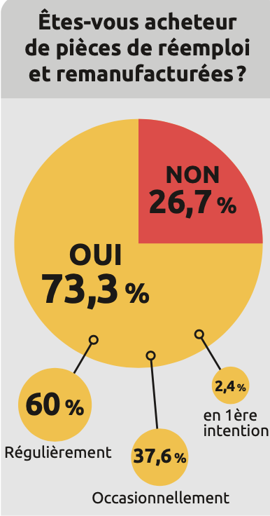 Image 14 Focus novembre 2025.