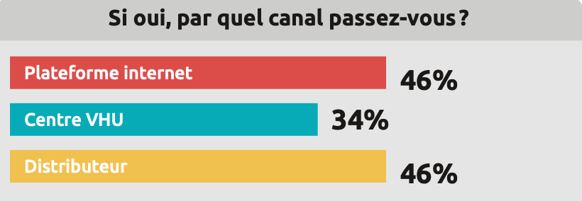 Image 15 Focus novembre 2025