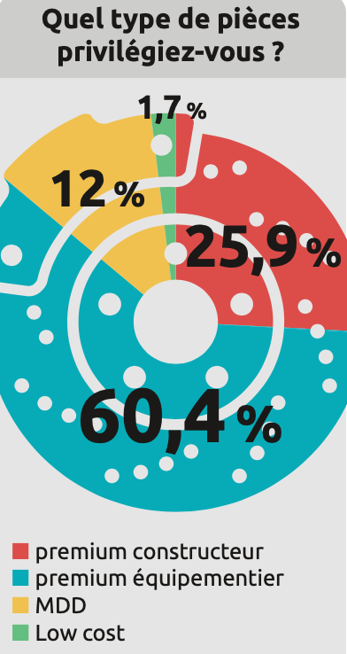 Image 6 Focus novembre 2025