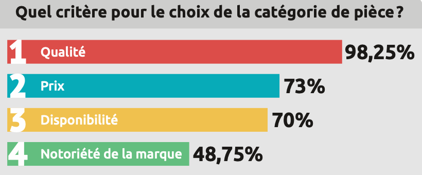 Image 7 Focus novembre 2025