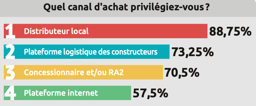 Image 8 Focus novembre 2025