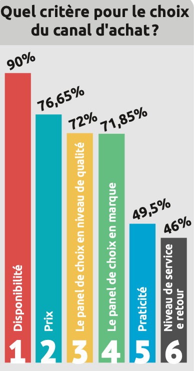 Image 9 Focus novembre 2025