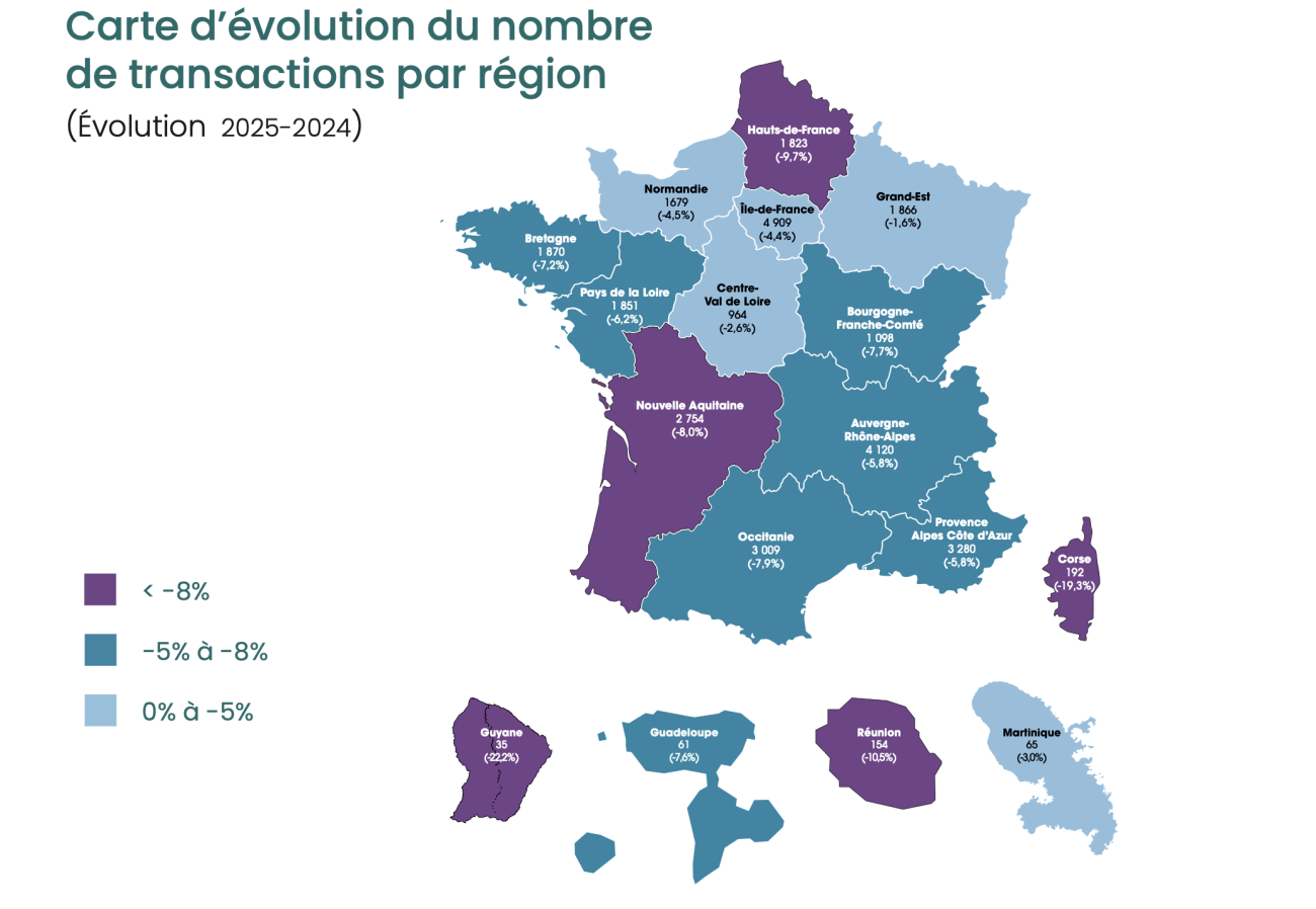 ALTARES 2026_nombre tansactions enteprises par région