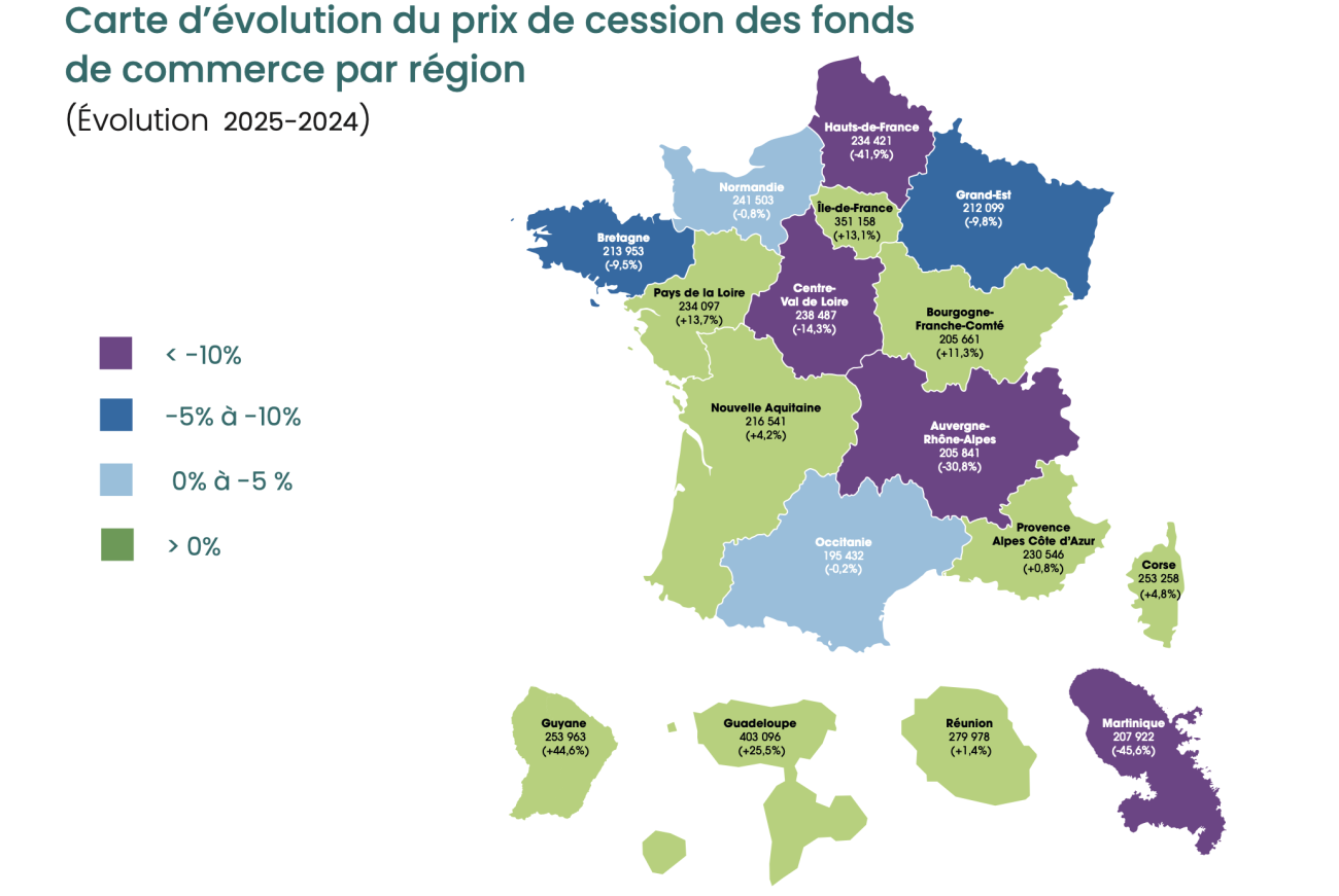 ALTARES 2026_prix cessions enteprises par région