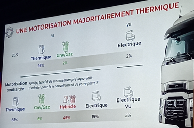 PL choix motorisation transporteurs ADPL 2023