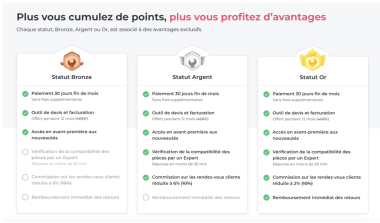 VROOMLY programme fidélité