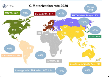 TAUX MOTORISATION 2023