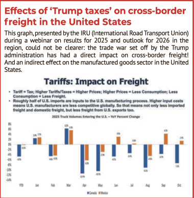 Graphique IRU Atlas VI
