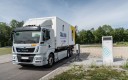 Fraikin_camion électrique