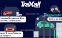 TRAXALL - SERENICAR