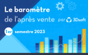 Le baromètre de l'après-vente
