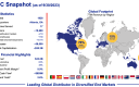 GPC FOOTPRINT 2023
