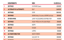 top24 indep+distrigo